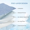 image:imageCozy Bliss Deluxe Leakproof Cooling Blanket for Small Dogs QMax 05 Soft amp Durable Washable Pet Cooling Mat for Hot Weather Livingroom Pet Throw amp Couch Protector for Cats Charcoal Grey 25x35Heather Haze Blue