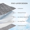 image:imageCozy Bliss Deluxe Leakproof Cooling Blanket for Small Dogs QMax 05 Soft amp Durable Washable Pet Cooling Mat for Hot Weather Livingroom Pet Throw amp Couch Protector for Cats Charcoal Grey 25x35Heather Charcoal Grey