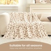 image:imageCozy Bliss Leopard Print Fuzzy Throw Blanket for Couch amp Bed Thick Soft Warm Fleece Blankets for Room Decor for Kids Women Men Girls Khaki Brown Cheetah 5060Khaki Leopard