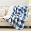 Buffalo Plaid-navy Blue